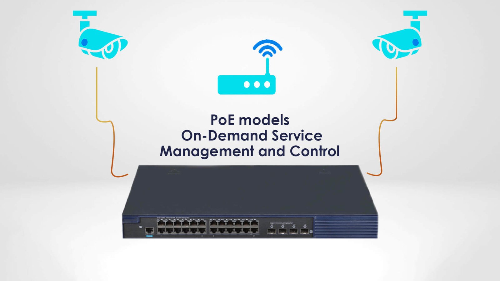 Core Aggregation switch