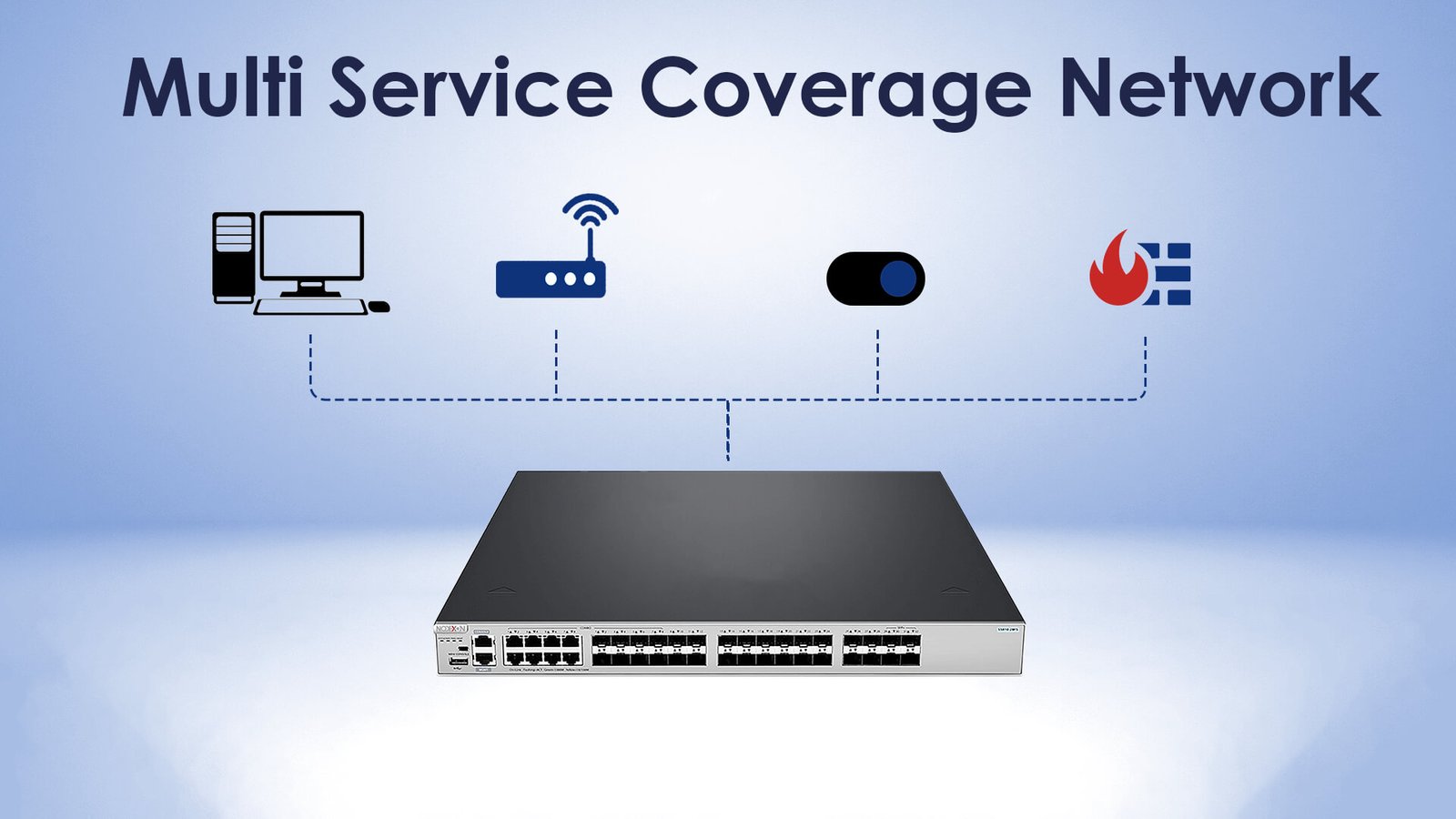Core Aggregation switch