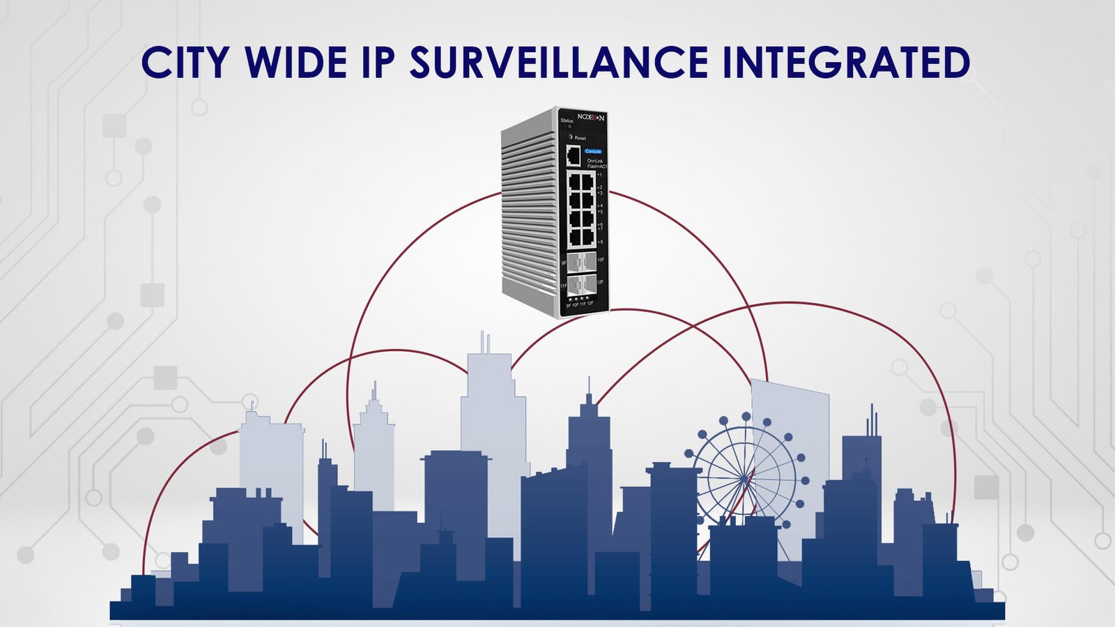 Core Aggregation switch