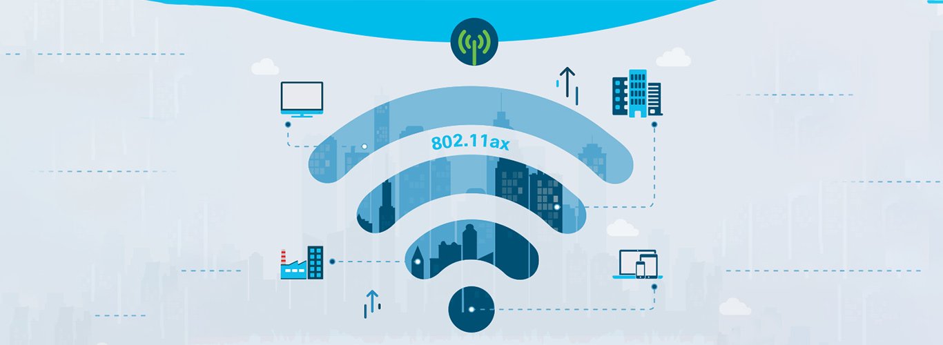 The Future of Wi-Fi 6: