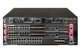 Core Switches